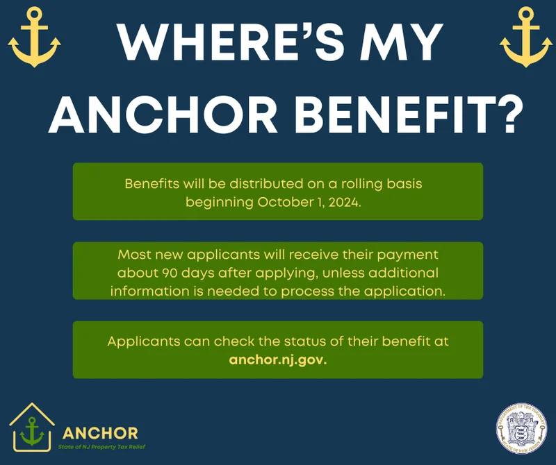 NJ ANCHOR Program: What We Know About Status, Payments, and the 2024 Application